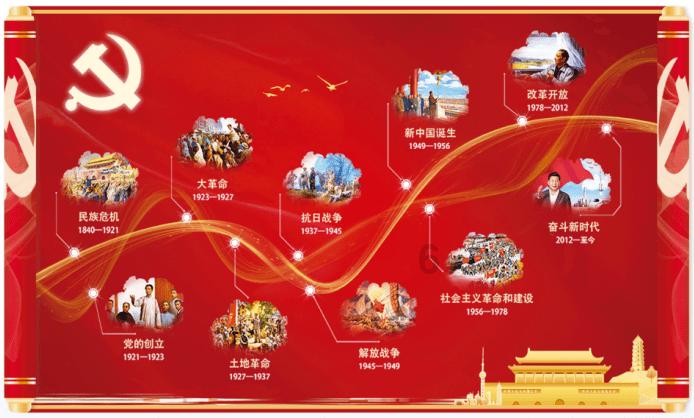 篮球大师
